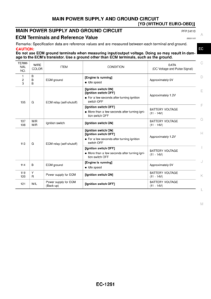 Page 1639