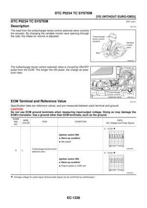 Page 1716