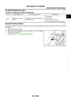 Page 1717