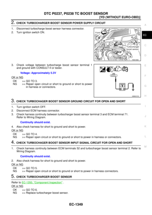 Page 1727