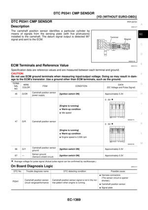 Page 1747