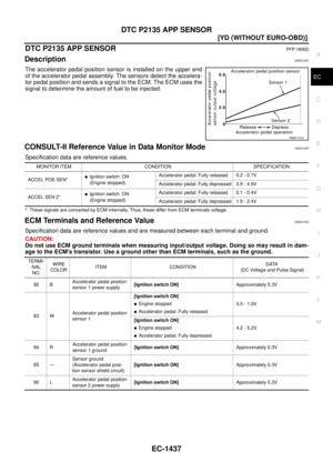 Page 1815