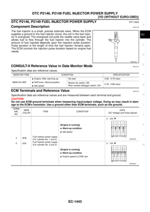Page 1821