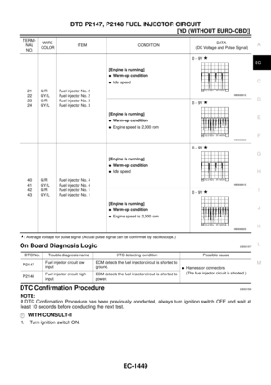 Page 1827