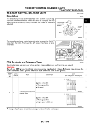 Page 1849
