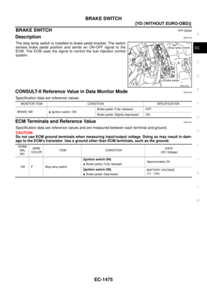 Page 1853