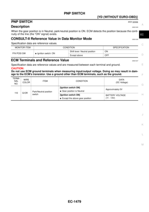 Page 1857