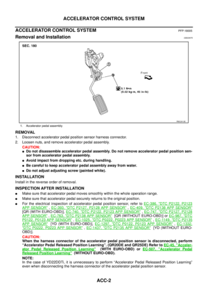 Page 1912
