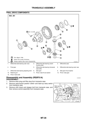 Page 1960