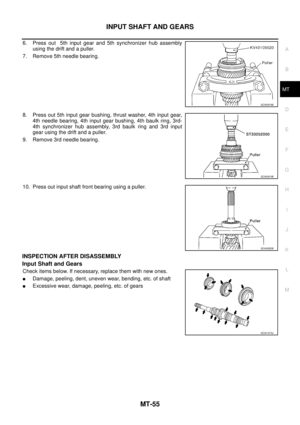Page 1987