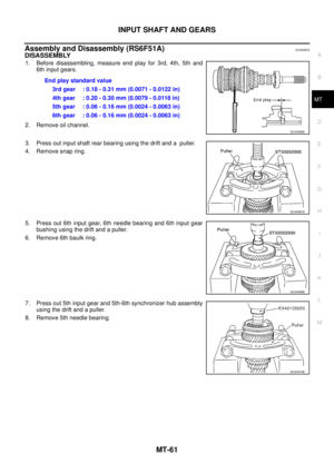 Page 1993
