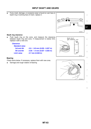 Page 1995