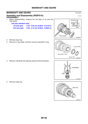 Page 2000