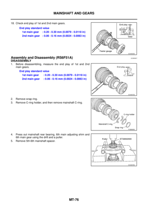 Page 2008