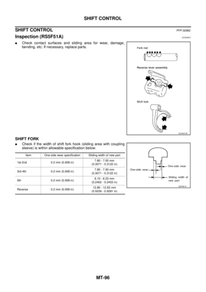 Page 2028