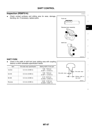 Page 2029