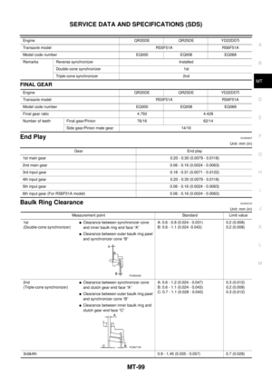 Page 2031
