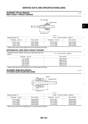 Page 2033