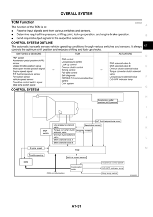 Page 2067