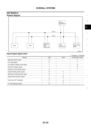 Page 2069