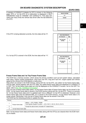 Page 2077
