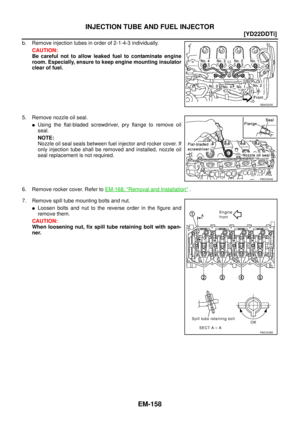 Page 210