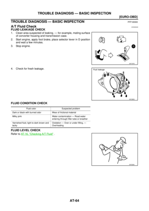 Page 2100