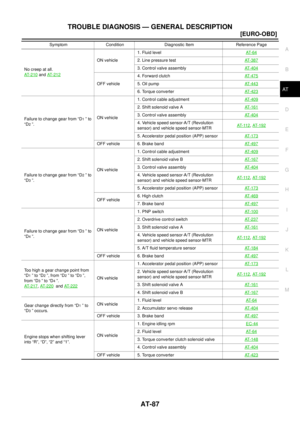 Page 2123