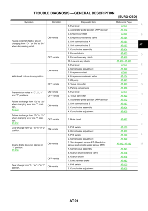 Page 2127