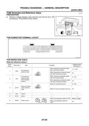 Page 2130