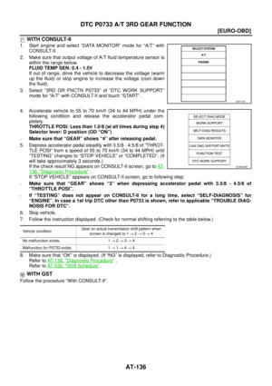 Page 2172