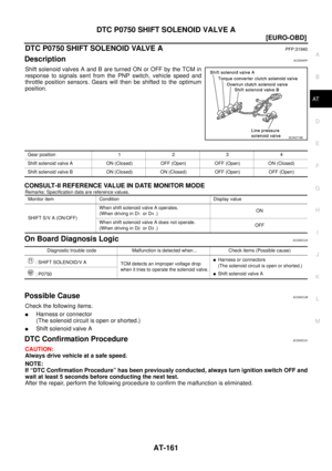 Page 2197
