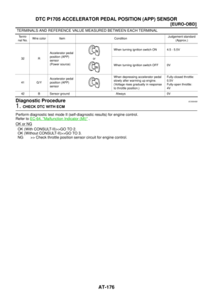 Page 2212