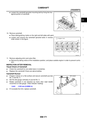 Page 223