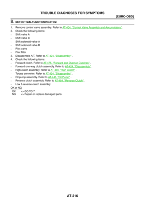 Page 2252