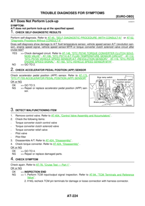 Page 2260