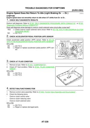 Page 2264