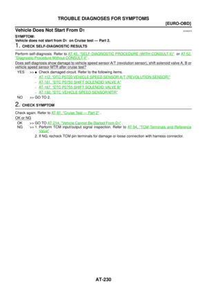 Page 2266