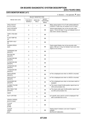 Page 2280