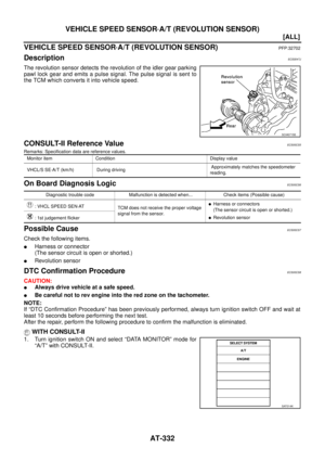 Page 2368