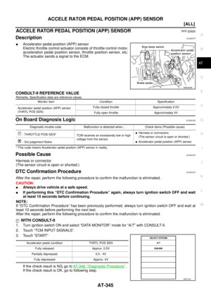 Page 2381