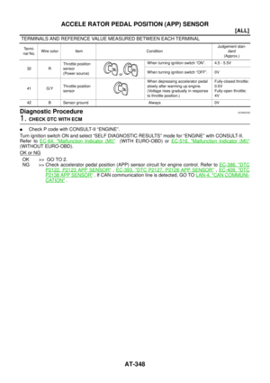 Page 2384