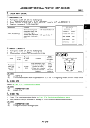 Page 2385