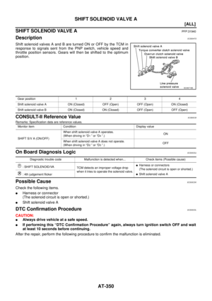 Page 2386