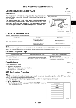 Page 2423