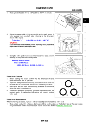 Page 257