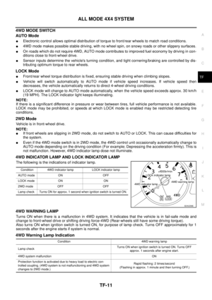 Page 2587