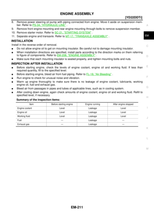 Page 263