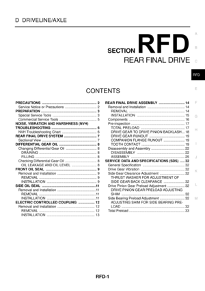 Page 2661