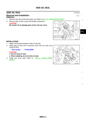 Page 2671